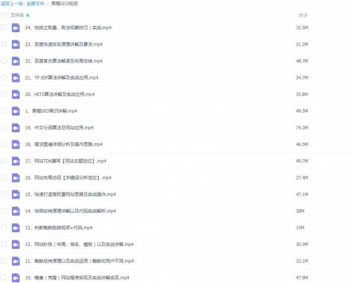 黑帽SEO,蜘蛛快速排名,SEO排名技术 黑帽SEO,蜘蛛快速排名,SEO排名技术