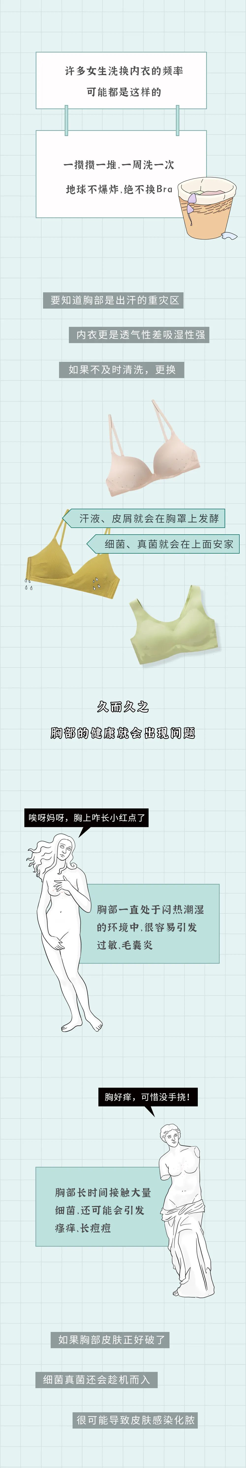 (涨知识)女生内衣的秘密【18岁以下勿进】 (涨知识)女生内衣的秘密【18岁以下勿进】