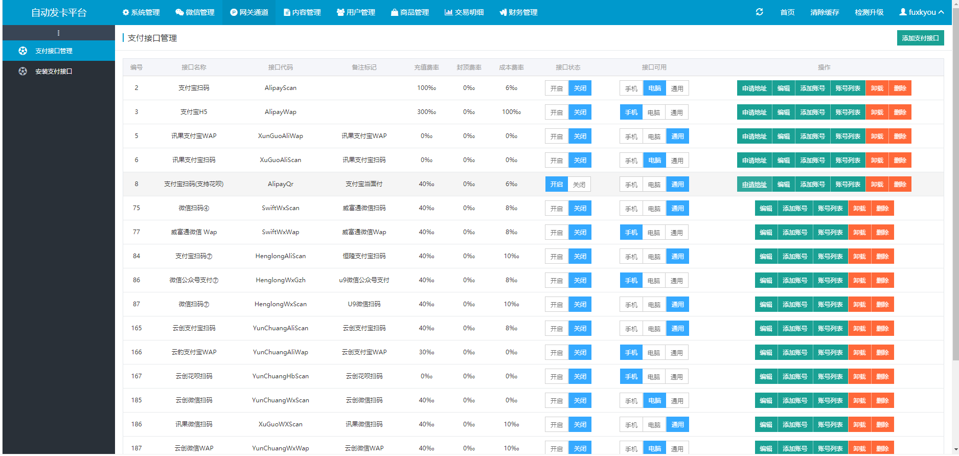首发知宇自动发卡系统二次开发/全网对接/功能齐全 首发知宇自动发卡系统二次开发/全网对接/功能齐全