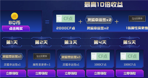 CF2020年9月灵狐者的约定活动 CF2020年9月灵狐者的约定活动
