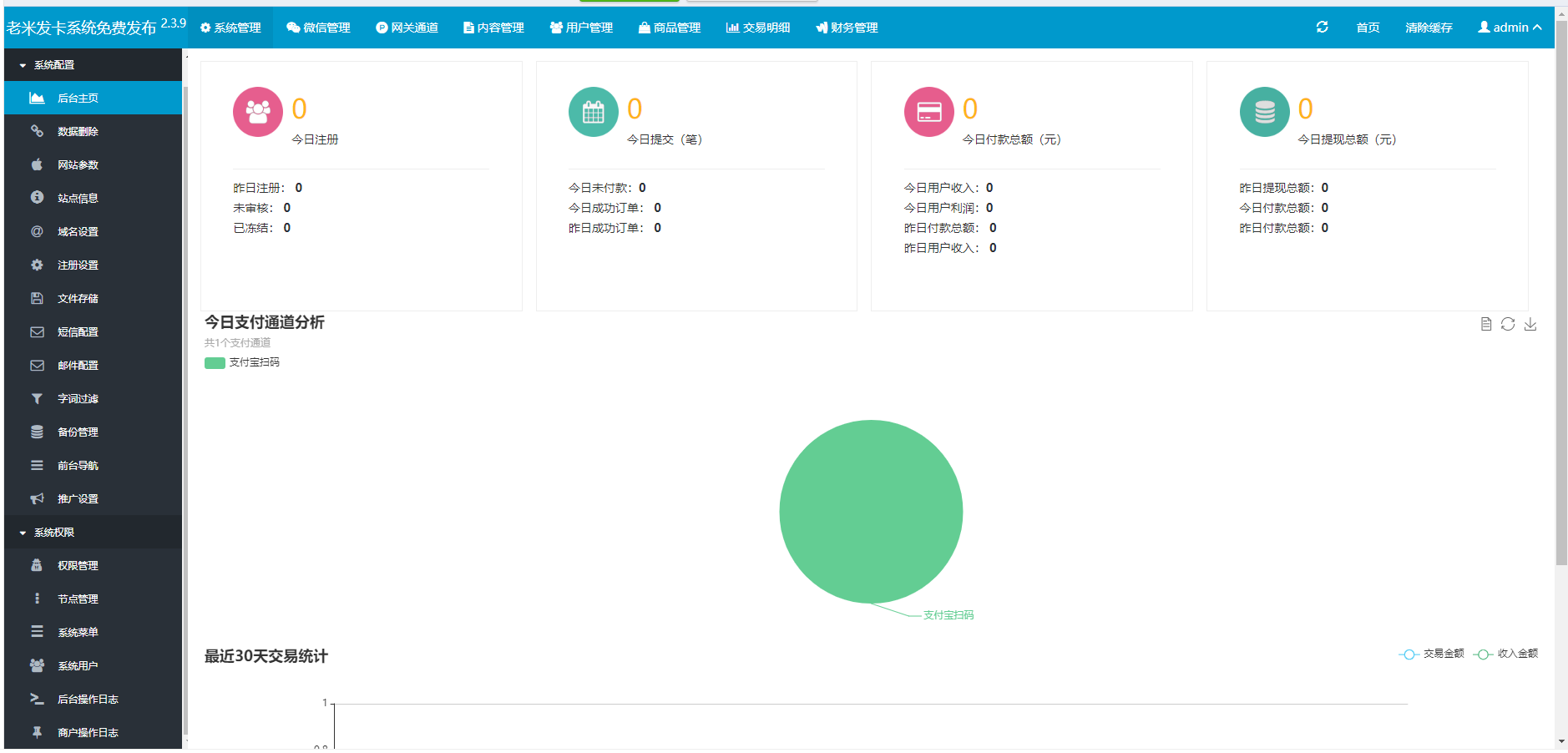价值3000块钱的二开发卡系统源码免费分享 价值3000块钱的二开发卡系统源码免费分享