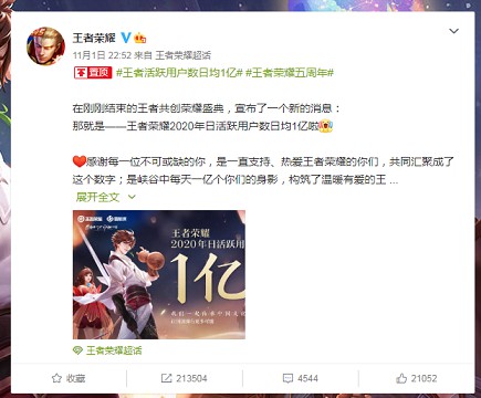 《王者荣耀》成为全球首款拥有1亿日活用户的游戏 《王者荣耀》成为全球首款拥有1亿日活用户的游戏