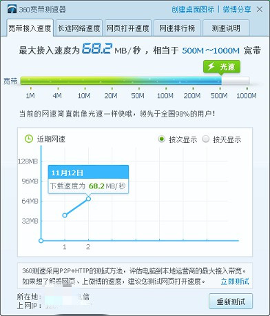 电信宽带免费提速200M/500M_不限提速次数 电信宽带免费提速200M/500M_不限提速次数
