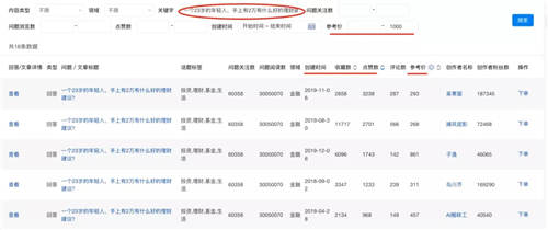 知+互选:1篇回答如何在知乎收到10000元广告费 知乎 经验心得 第7张 知+互选:1篇回答如何在知乎收到10000元广告费 知乎 经验心得 第7张