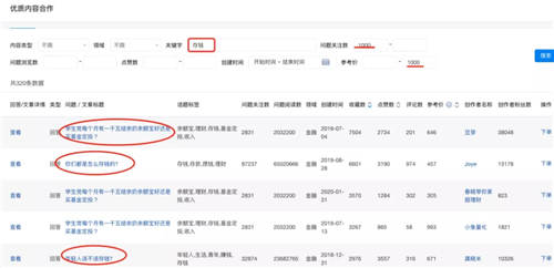 知+互选:1篇回答如何在知乎收到10000元广告费 知乎 经验心得 第6张 知+互选:1篇回答如何在知乎收到10000元广告费 知乎 经验心得 第6张