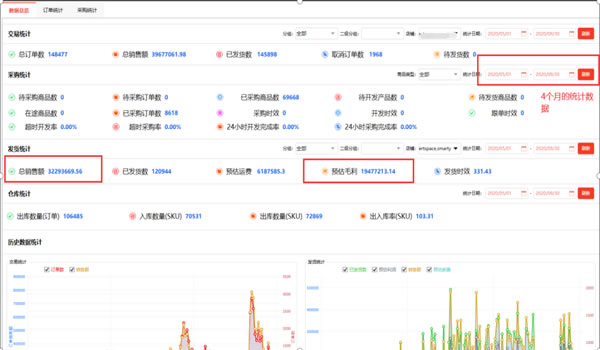 独立站大卖的爆款玩法 SEO优化 好文分享 第1张 独立站大卖的爆款玩法 SEO优化 好文分享 第1张