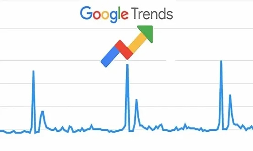 独立站大卖的爆款玩法 SEO优化 好文分享 第3张 独立站大卖的爆款玩法 SEO优化 好文分享 第3张