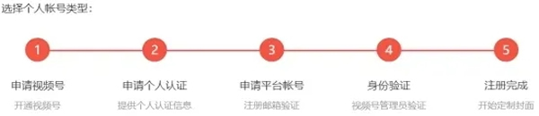 微信红包封面如何营销? 红包 好文分享 第3张 微信红包封面如何营销? 红包 好文分享 第3张