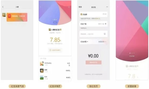 微信红包封面如何营销? 红包 好文分享 第4张 微信红包封面如何营销? 红包 好文分享 第4张