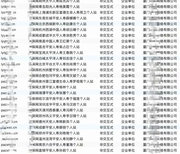 解密某保险公司9000个网站SEO矩阵玩法 解密某保险公司9000个网站SEO矩阵玩法