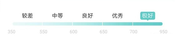 闲鱼赚钱项目玩法全方位拆解 闲鱼 网赚 经验心得 第2张 闲鱼赚钱项目玩法全方位拆解 闲鱼 网赚 经验心得 第2张