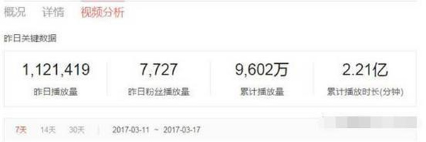 利用各大平台的女主播为你日赚5000+ 互联网 经验心得 第18张 利用各大平台的女主播为你日赚5000+ 互联网 经验心得 第18张