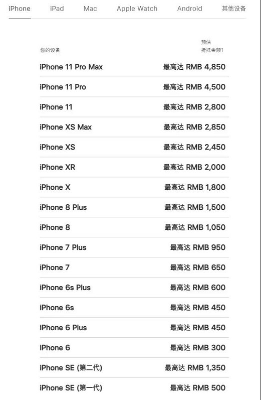 iPhone_11全系列涨价 iPhone_11全系列涨价