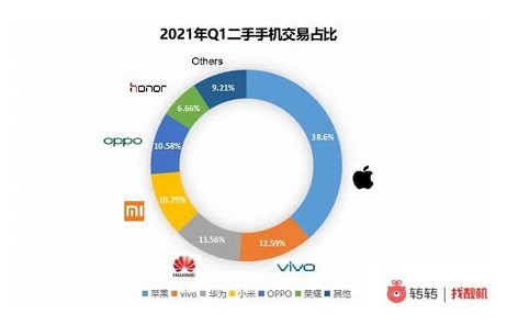 iPhone_11全系列涨价 iPhone_11全系列涨价