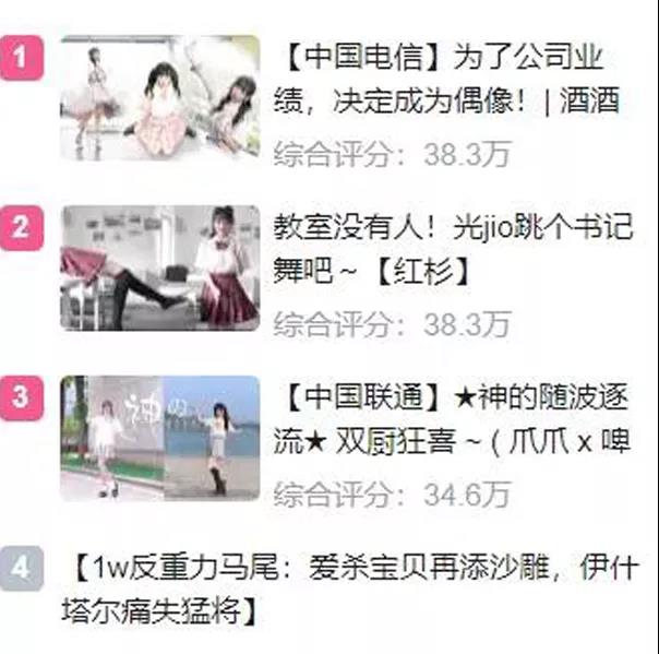 LSP最爱的“B站舞蹈区”_又火了! LSP最爱的“B站舞蹈区”_又火了!