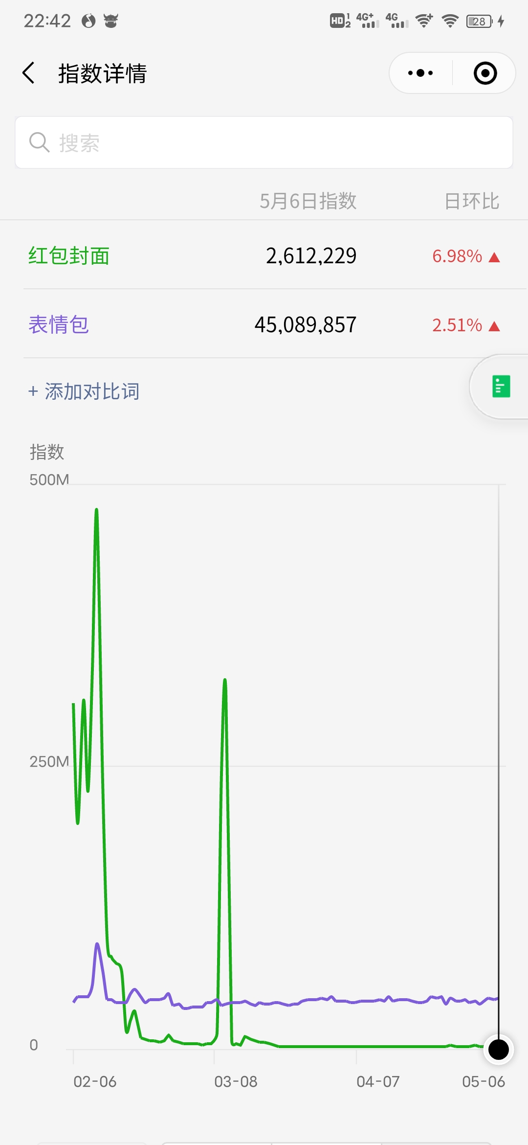 揭秘抖音月入30万项目附实操 揭秘抖音月入30万项目附实操