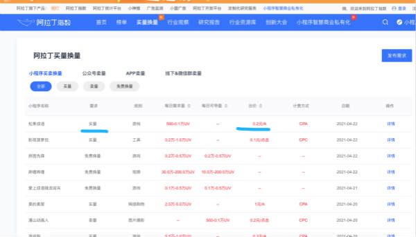 如何做小程序月入1万+? 微信 经验心得 第9张 如何做小程序月入1万+? 微信 经验心得 第9张