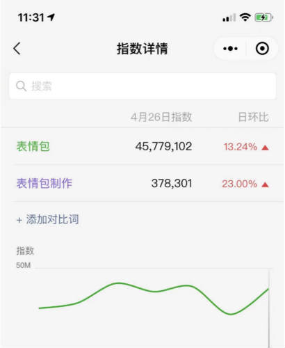 如何做小程序月入1万+? 微信 经验心得 第16张 如何做小程序月入1万+? 微信 经验心得 第16张