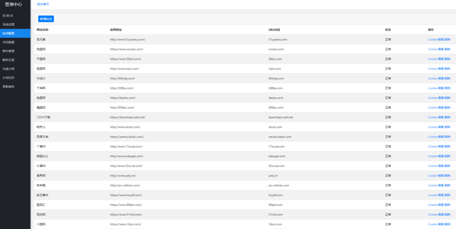 素材网站解析源码支持21个网站解析可搭建运营 素材网站解析源码支持21个网站解析可搭建运营