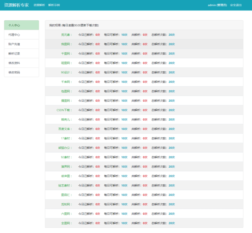 素材网站解析源码支持21个网站解析可搭建运营 素材网站解析源码支持21个网站解析可搭建运营