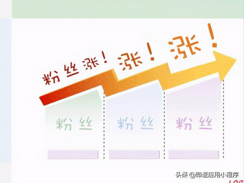视频号的推广技巧,这几点你必须要知道 视频号 好文分享 第2张 视频号的推广技巧,这几点你必须要知道 视频号 好文分享 第2张
