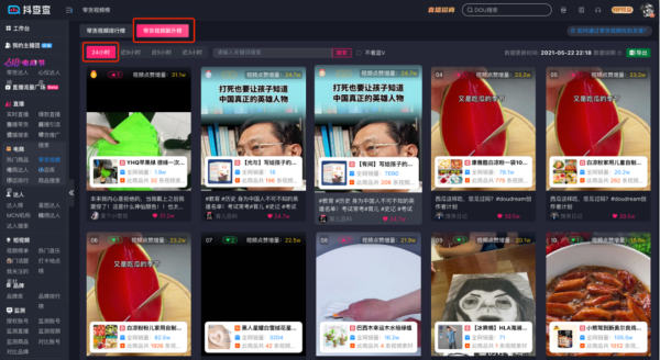 抖音开始“内卷”,直播带货如何靠短视频突围? 抖音 经验心得 第2张 抖音开始“内卷”,直播带货如何靠短视频突围? 抖音 经验心得 第2张