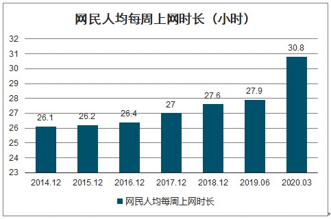新项目实操分析,用付费视频进行流量变现 互联网 经验心得 第1张 新项目实操分析,用付费视频进行流量变现 互联网 经验心得 第1张
