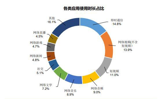 新项目实操分析,用付费视频进行流量变现 互联网 经验心得 第2张 新项目实操分析,用付费视频进行流量变现 互联网 经验心得 第2张