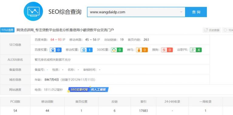 做什么网站赚钱?网贷点评网站赚钱方向 做什么网站赚钱?网贷点评网站赚钱方向