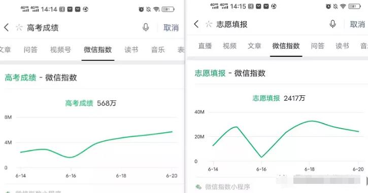 一招教你精准引流,小白自媒体快速变现 一招教你精准引流,小白自媒体快速变现