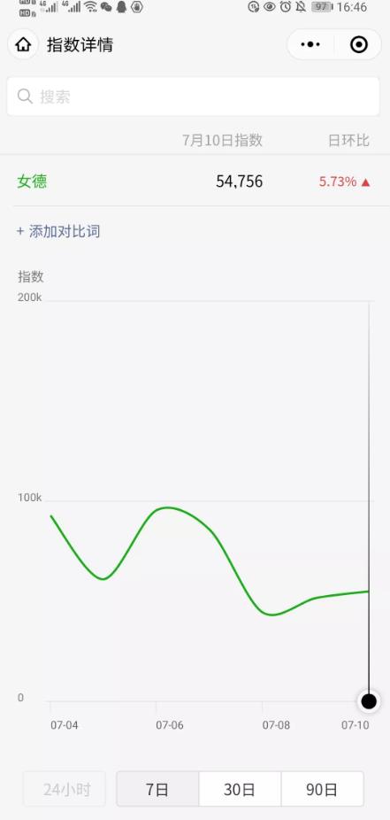 借助抖音做虚拟服务（傻瓜式复制粘贴）