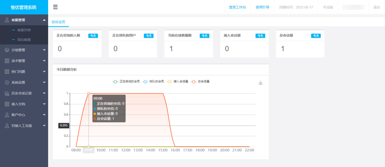 PHP轻量级人工在线客服系统源码 自适应手机移动端 PHP轻量级人工在线客服系统源码 自适应手机移动端