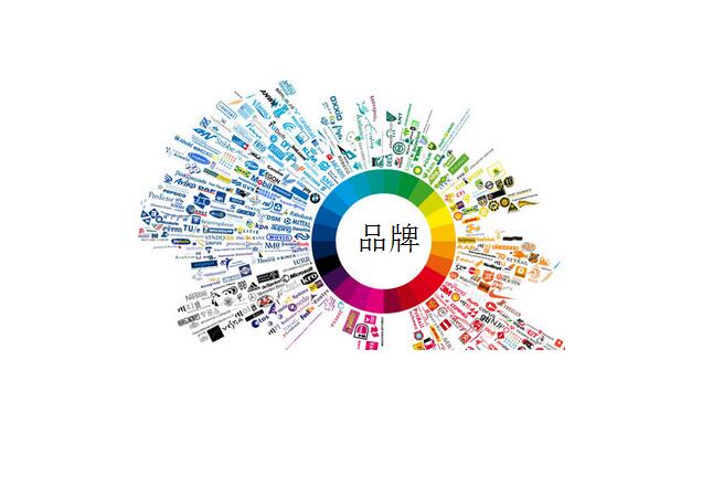 怎么给品牌取个好名字? 网络营销 互联网 好文分享 第1张 怎么给品牌取个好名字? 网络营销 互联网 好文分享 第1张