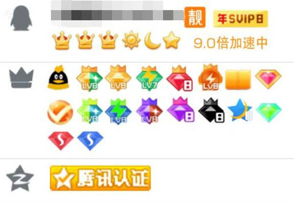 一个普通网赚人的互联网创业之路:目标1000w 互联网 创业 好文分享 第2张 一个普通网赚人的互联网创业之路:目标1000w 互联网 创业 好文分享 第2张
