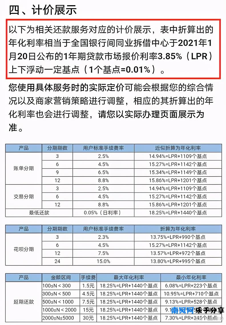 花呗迎巨变!披创新外衣,做金融生意,蚂蚁集团终于卸下科技面具