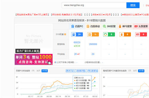如何利用老域名只收录首页让关键词排名暴涨100+ 域名 经验心得 第2张 如何利用老域名只收录首页让关键词排名暴涨100+ 域名 经验心得 第2张