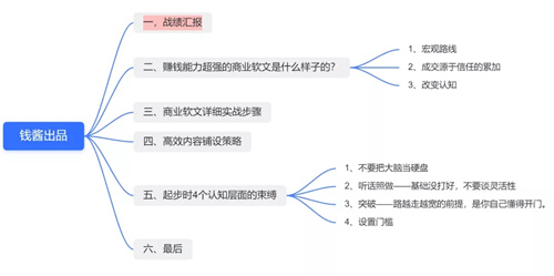 商业软文变现的底层逻辑和实战步骤 网络营销 经验心得 第1张 商业软文变现的底层逻辑和实战步骤 网络营销 经验心得 第1张