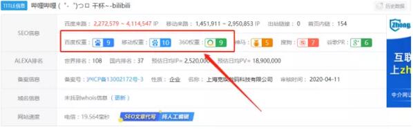 B站精准引流布局大法:纯实操经验分享! B站 经验心得 第1张 B站精准引流布局大法:纯实操经验分享! B站 经验心得 第1张