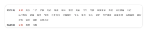 5000字详解小红书热门领域以及变现模式 小红书 经验心得 第4张 5000字详解小红书热门领域以及变现模式 小红书 经验心得 第4张