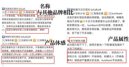 5000字长文干货:如何写出小红书爆款文案 小红书 经验心得 第18张 5000字长文干货:如何写出小红书爆款文案 小红书 经验心得 第18张
