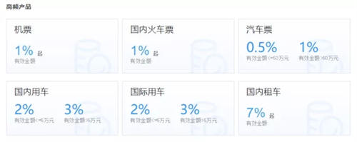 新项目:携程联盟机票酒店CPS分佣推广实战指南 赚钱 经验心得 第5张 新项目:携程联盟机票酒店CPS分佣推广实战指南 赚钱 经验心得 第5张
