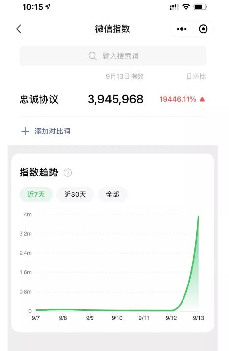 一个视频引发赚钱项目,能日赚500元 一个视频引发赚钱项目,能日赚500元