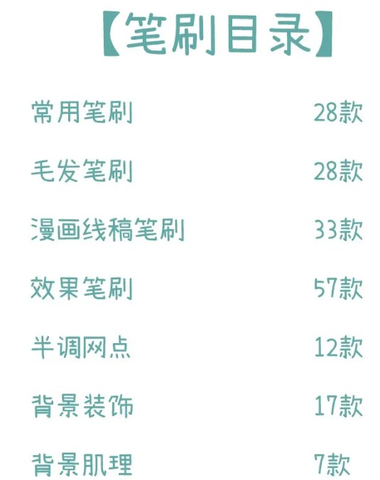 全网最强二次元笔刷合集,完美Hold住各种效果!(PS、Procreate) 全网最强二次元笔刷合集,完美Hold住各种效果!(PS、Procreate)