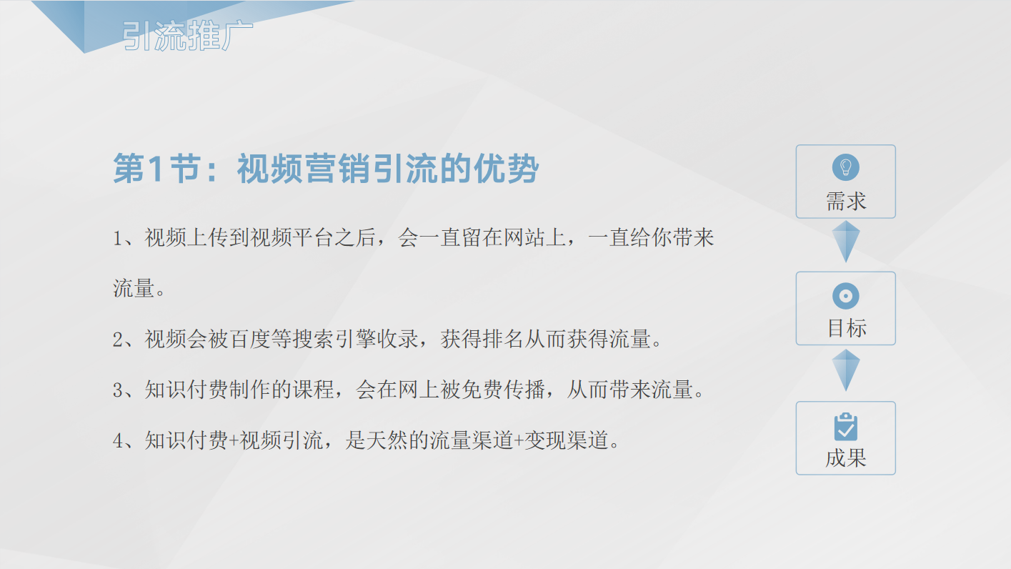 知识付费年入30万训练营第2篇:引流推广日引30粉方法 知识付费年入30万训练营第2篇:引流推广日引30粉方法