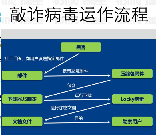 安卓机被锁屏的6种解锁方法 安卓机被锁屏的6种解锁方法