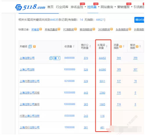 教你通过微信搜一搜截流 微信小程序 微信 经验心得 第4张 教你通过微信搜一搜截流 微信小程序 微信 经验心得 第4张