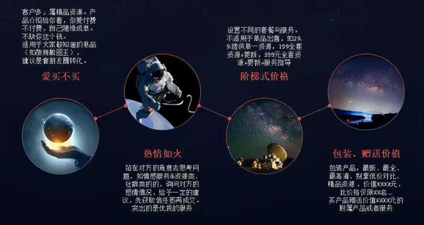 虚拟资源项目实操,如何做到月入过万? 虚拟资源项目实操,如何做到月入过万?