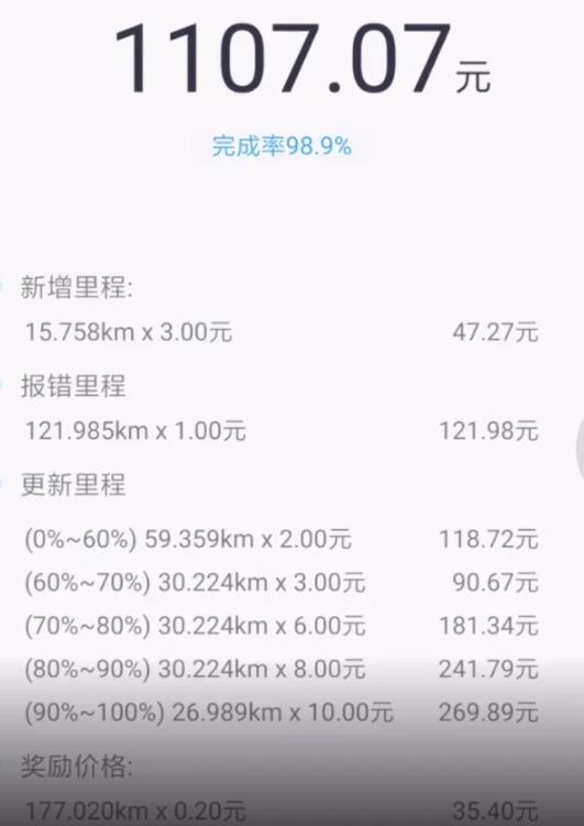 开车去旅游还能兼职型地图采集员项目 开车去旅游还能兼职型地图采集员项目