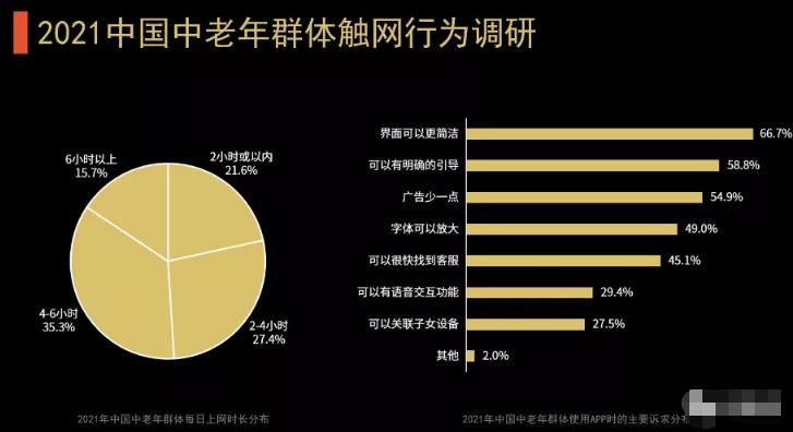 信公众号项目,复制粘贴也能月入赚钱 信公众号项目,复制粘贴也能月入赚钱