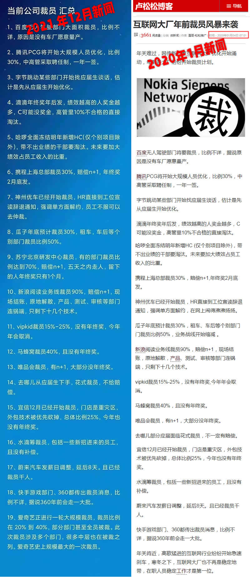 最近互联网公司大面积裁员真相 生活感悟 IT职场 微新闻 第1张 最近互联网公司大面积裁员真相 生活感悟 IT职场 微新闻 第1张